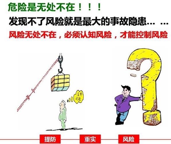 企業(yè)事故隱患排查治理的目的及主要內(nèi)容