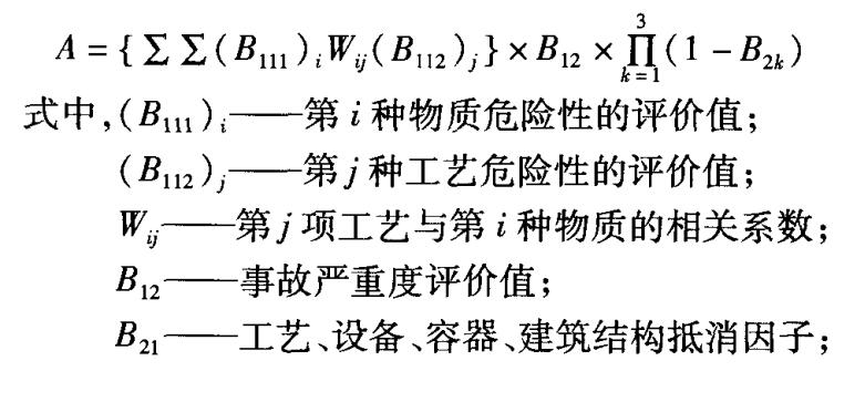 現(xiàn)實(shí)危險性(A)評價數(shù)學(xué)模型