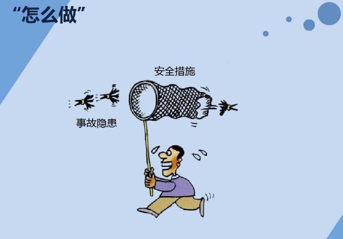 企業(yè)風(fēng)險(xiǎn)評(píng)估問題分析