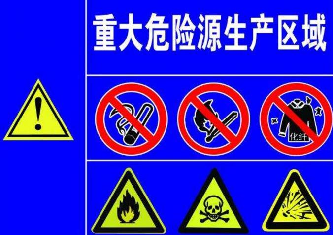 發(fā)電企業(yè)重大危險源管理的認知與實踐 發(fā)電企業(yè)重大危險源管理的認知與實踐