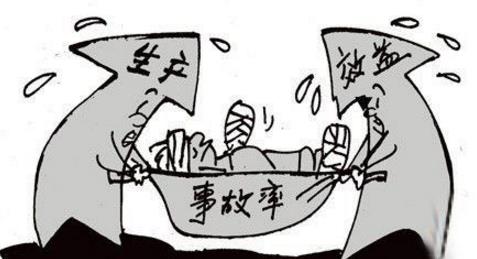 生產(chǎn)安全事故的概念特征和與相關概念的比較 生產(chǎn)安全事故的概念特征和與相關概念的比較