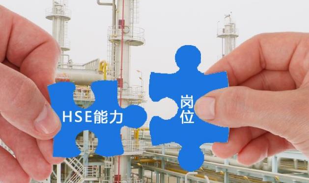 HSE履職能力評估中存在著那些問題 HSE履職能力評估中存在著那些問題