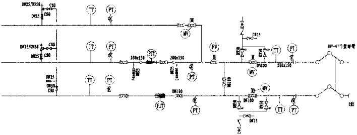 圖5丁二烯工藝流程圖 圖5丁二烯工藝流程圖