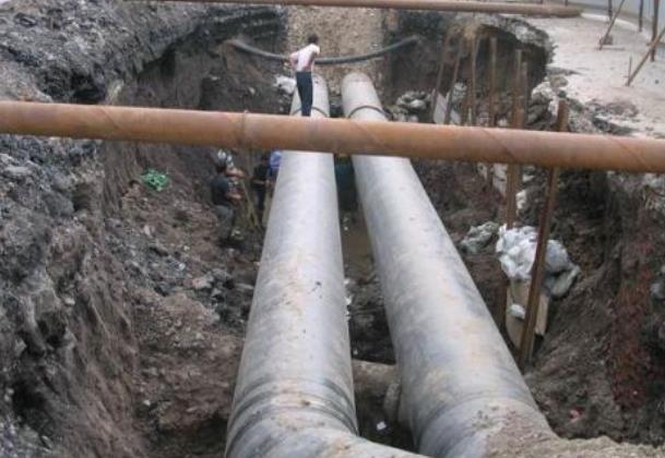 城市燃氣管網(wǎng)安全管理體系淺析