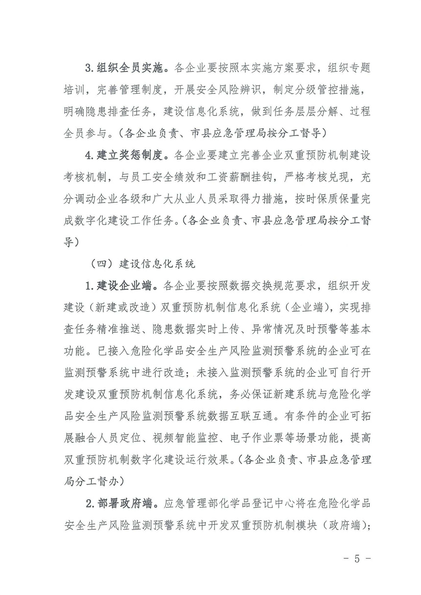 企業(yè)雙重預(yù)防機制 企業(yè)雙重預(yù)防機制