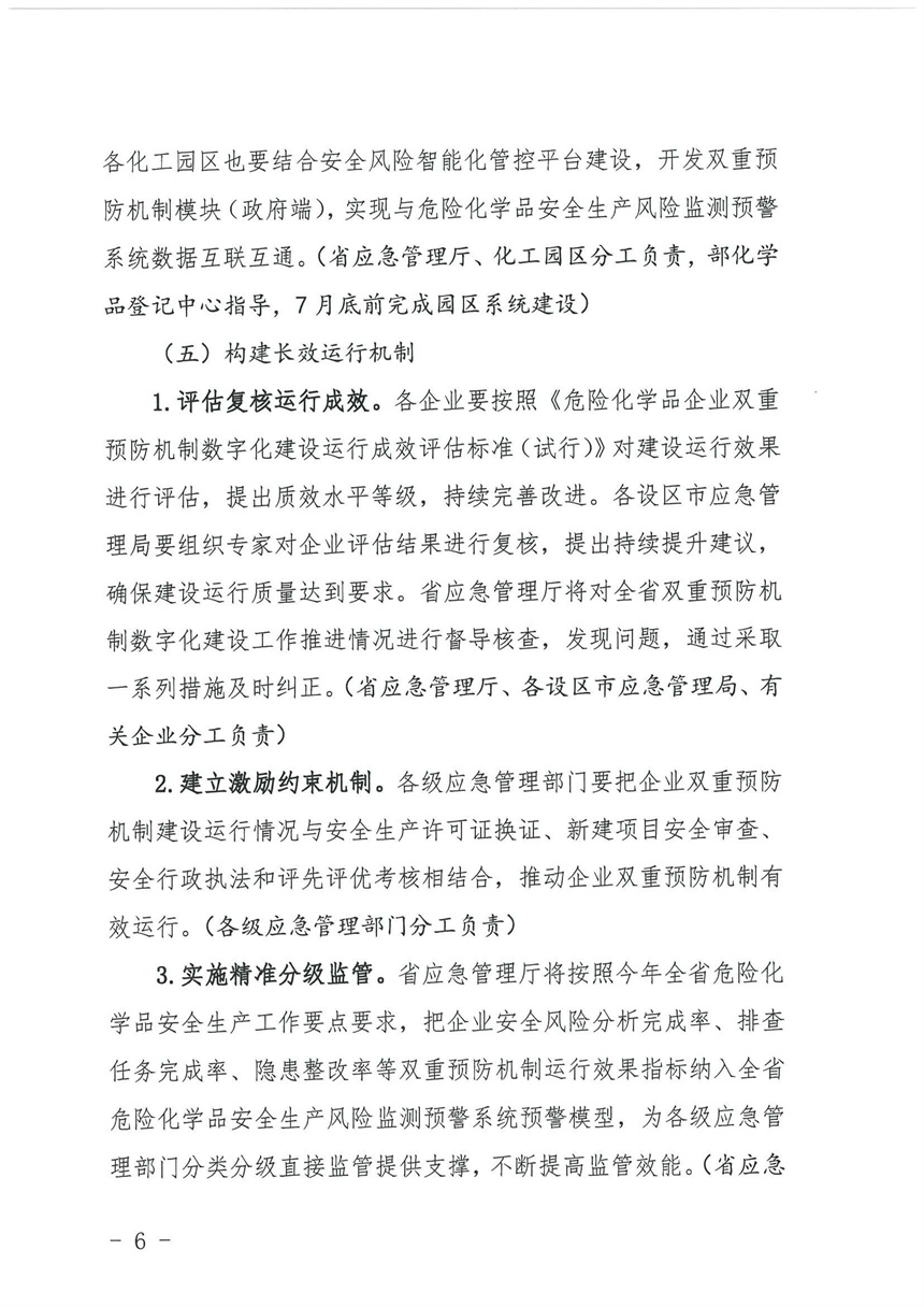 企業(yè)雙重預(yù)防機制 企業(yè)雙重預(yù)防機制