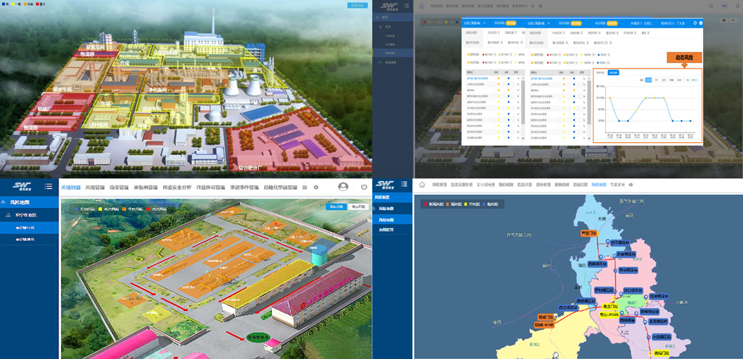 工業(yè)互聯(lián)網(wǎng)+?；踩a(chǎn)