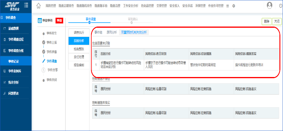 工業(yè)互聯(lián)網(wǎng)+?；踩a(chǎn)