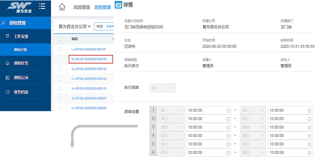 工業(yè)互聯(lián)網(wǎng)+?；踩a(chǎn)