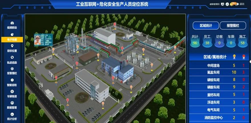 工業(yè)互聯(lián)網(wǎng)+?；踩a(chǎn)