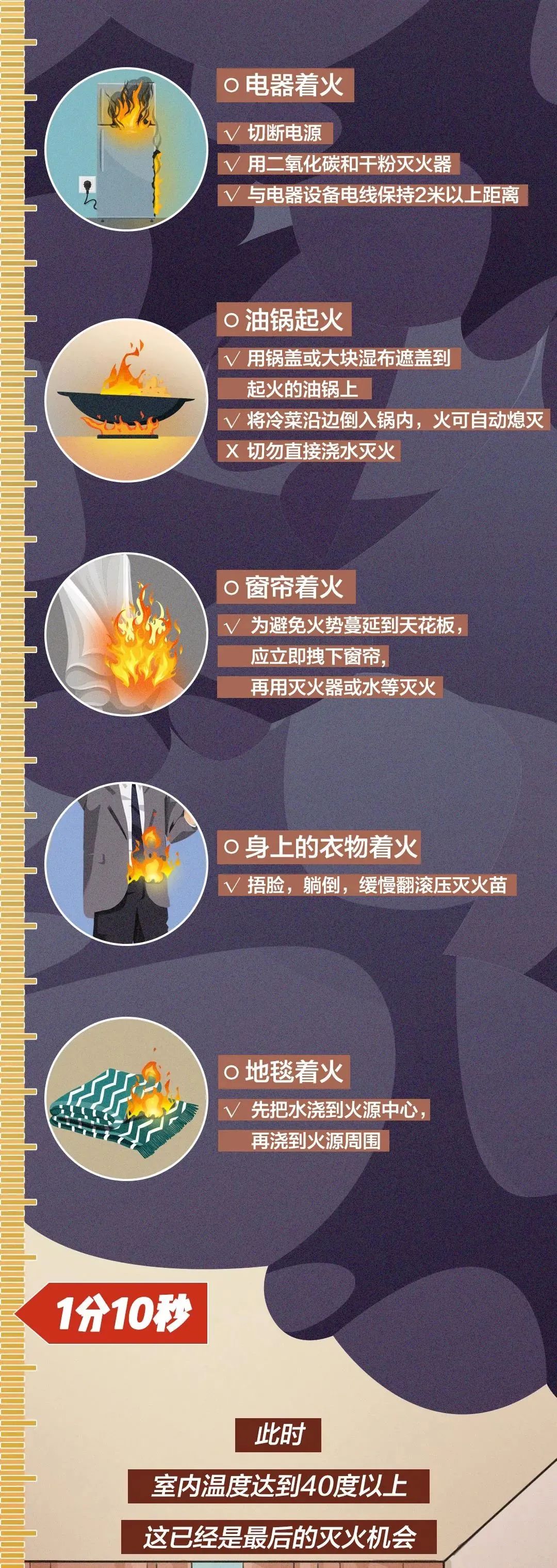 消防安全5.jpg 消防安全5.jpg