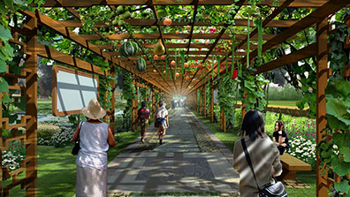 觀光型農業(yè)生態(tài)園建設的幾點意義